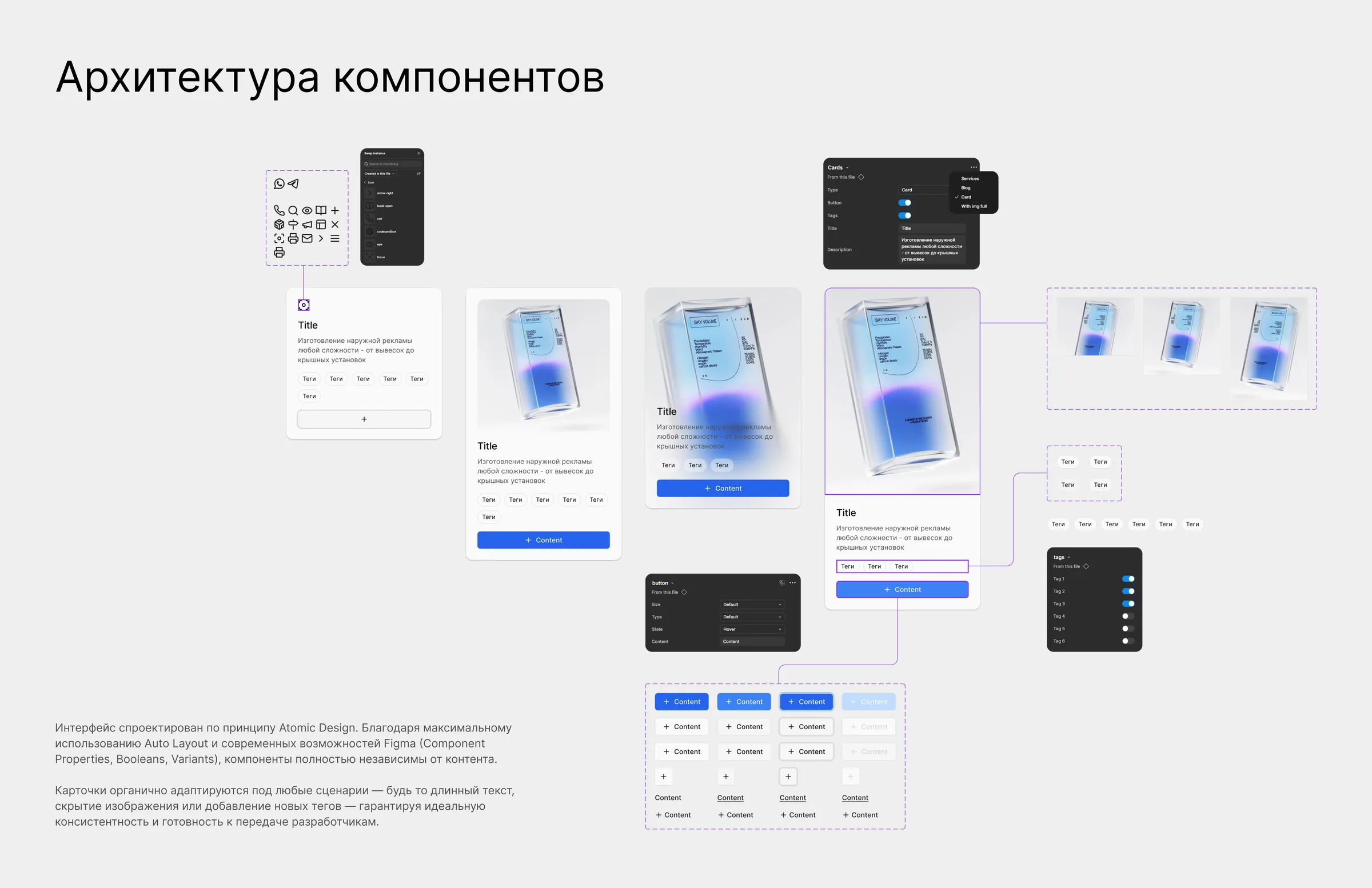 Слайд «Архитектура компонентов»: разбор карточки на Atomic Design, Auto Layout и Figma Variants/Booleans