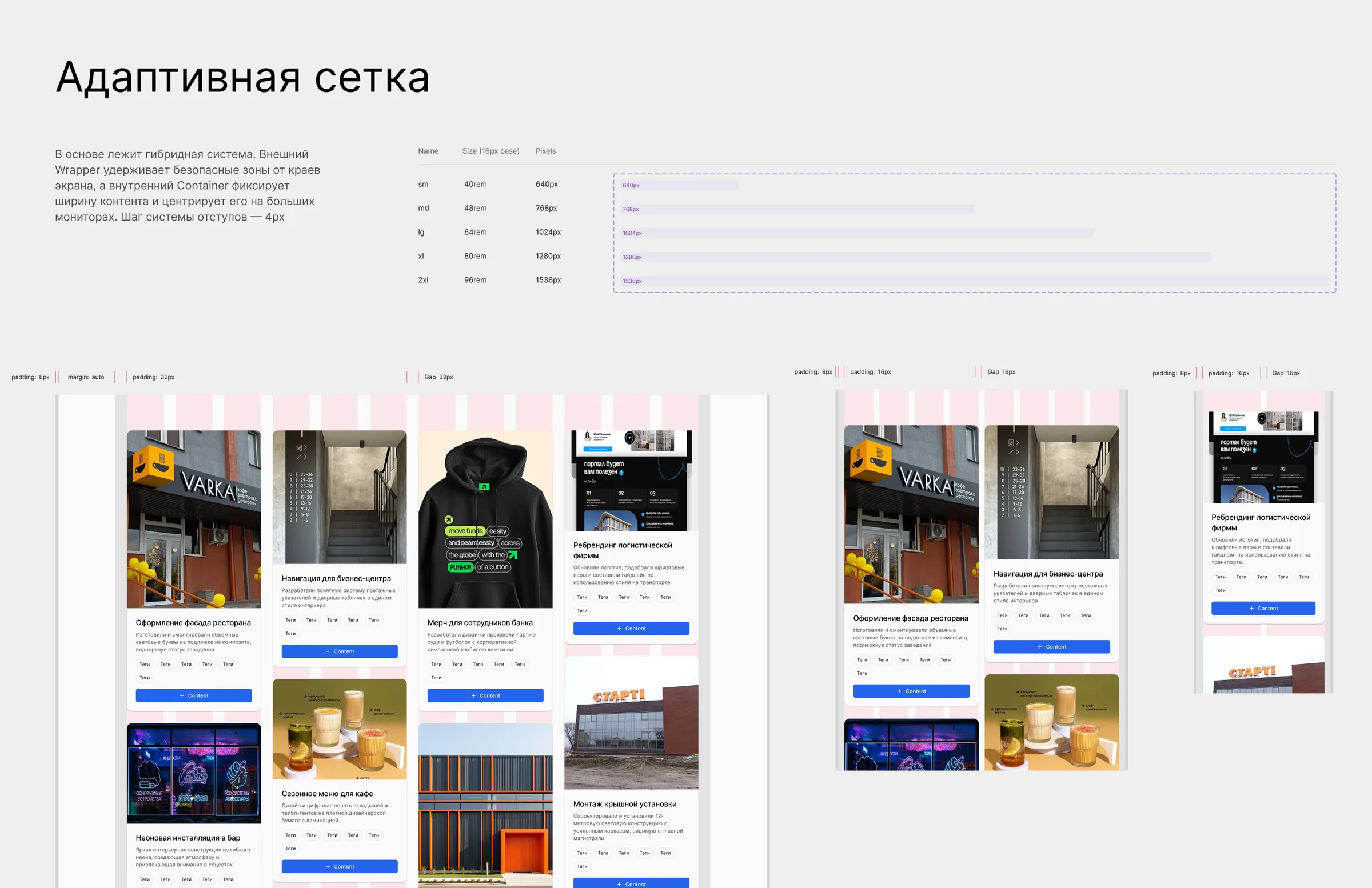 Слайд «Адаптивная сетка»: гибридная система Wrapper/Container с шагом отступов 4px и реальные карточки услуг из кейса B2B на нескольких ширинах контейнера
